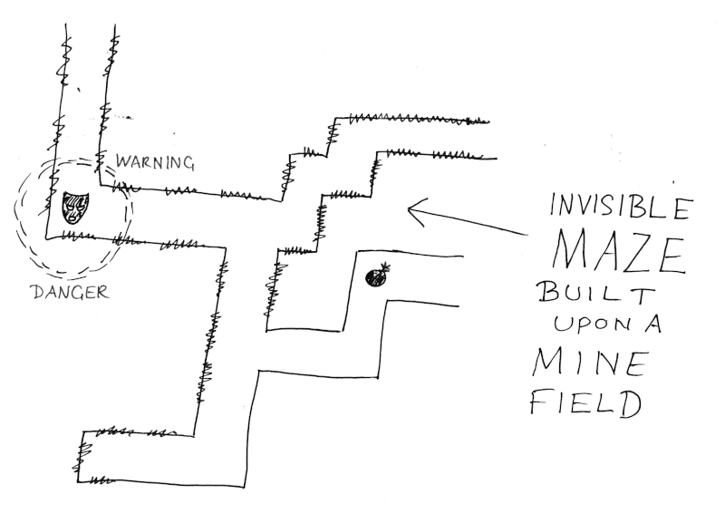 An Invisible Maze Built On A Minefield