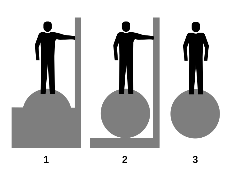 Man Standing On Ball